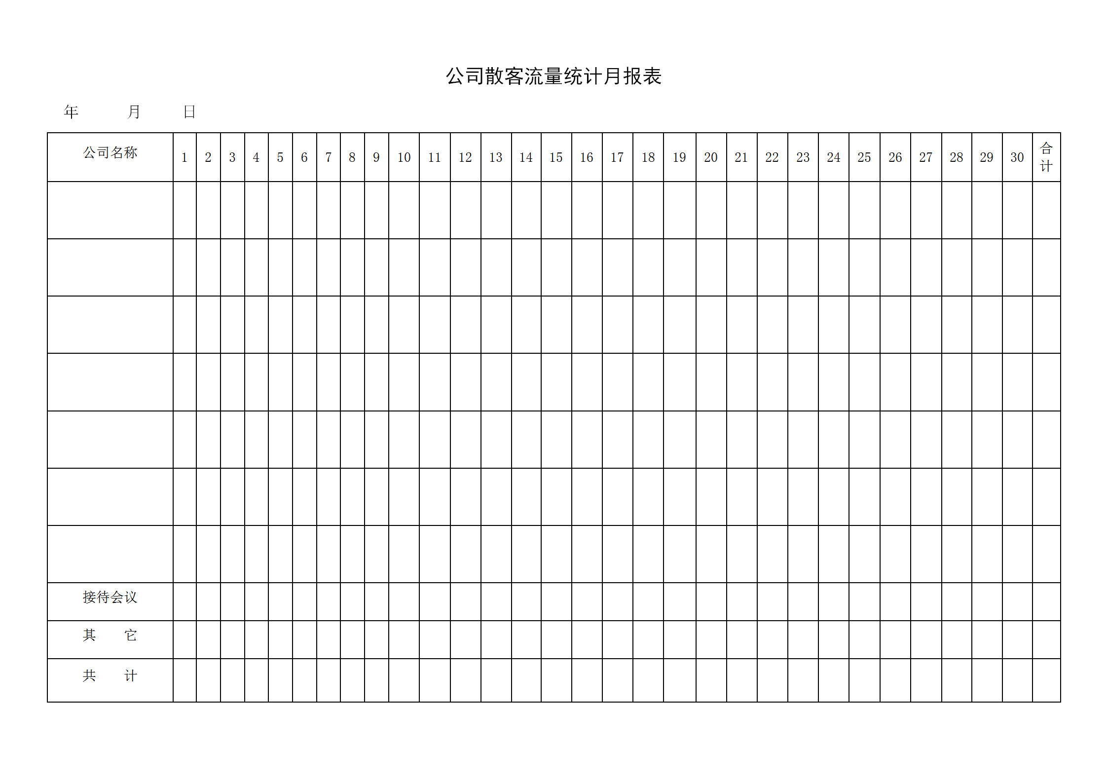 公司散客流量統(tǒng)計月報表word模板