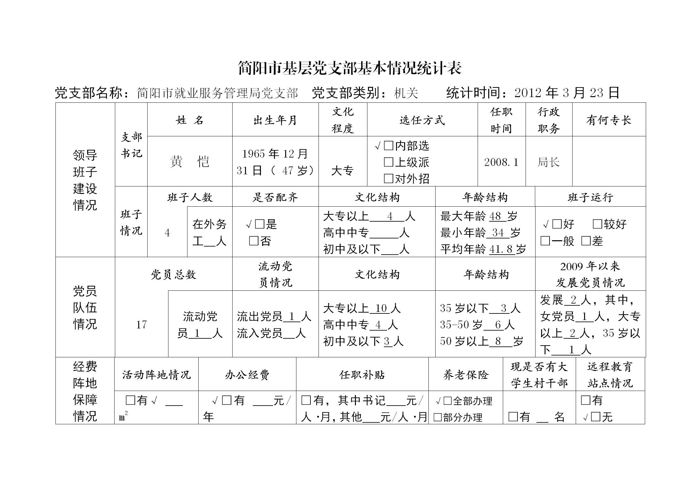 簡陽市基層黨支部基本情況統(tǒng)計表匯編word模板