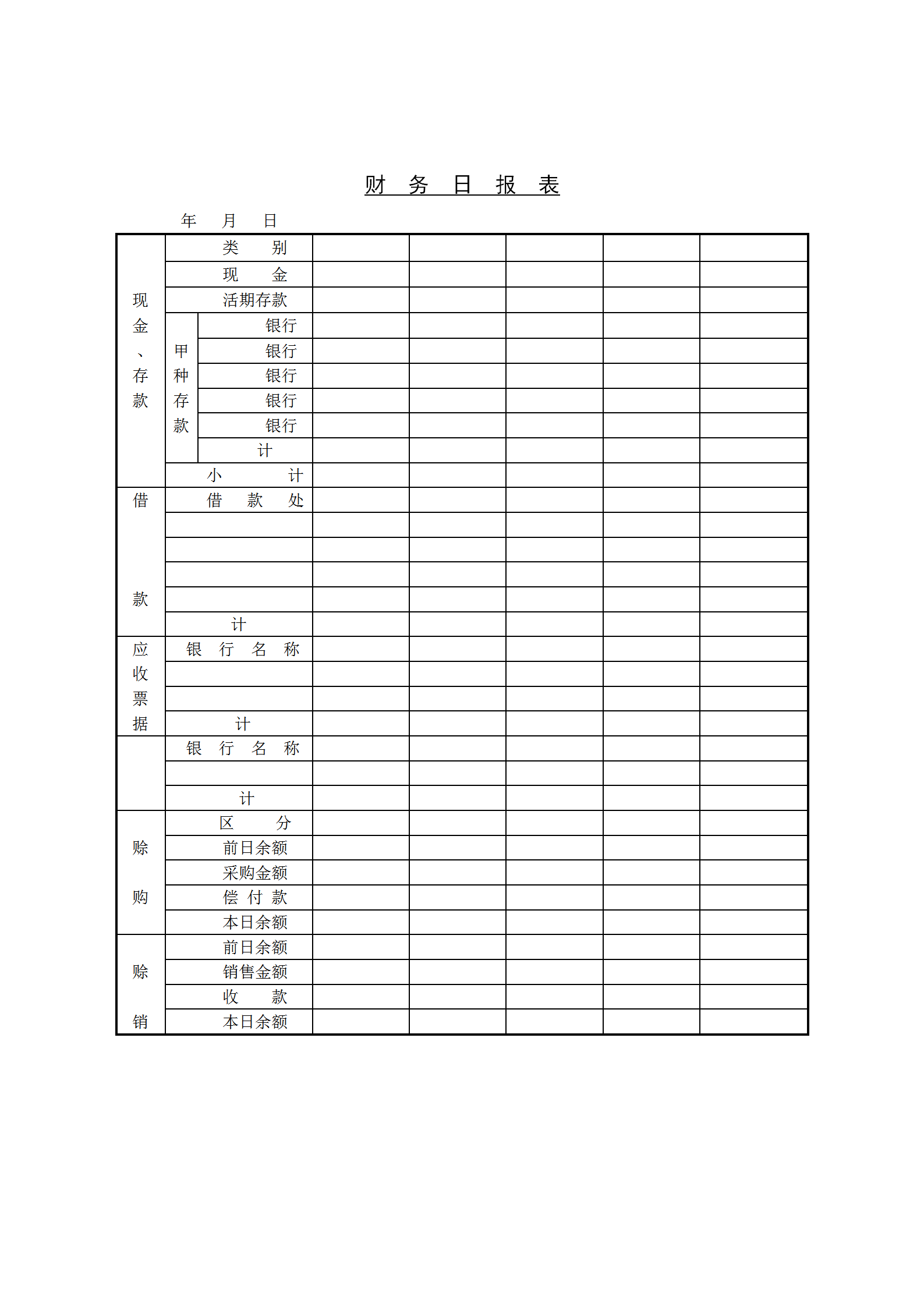 公司財務日統計報表word模板