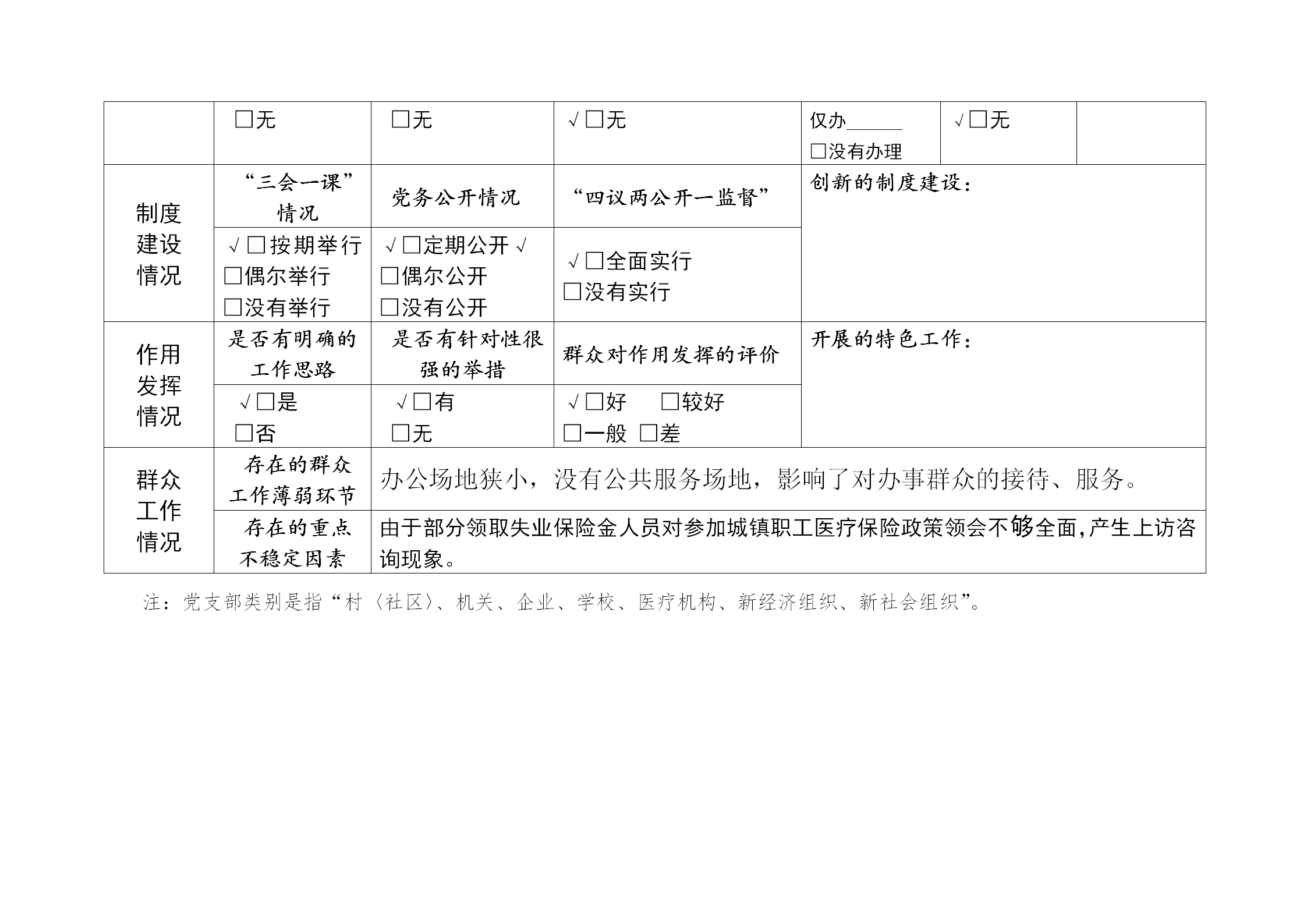 簡陽市基層黨支部基本情況統(tǒng)計表匯編word模板-1