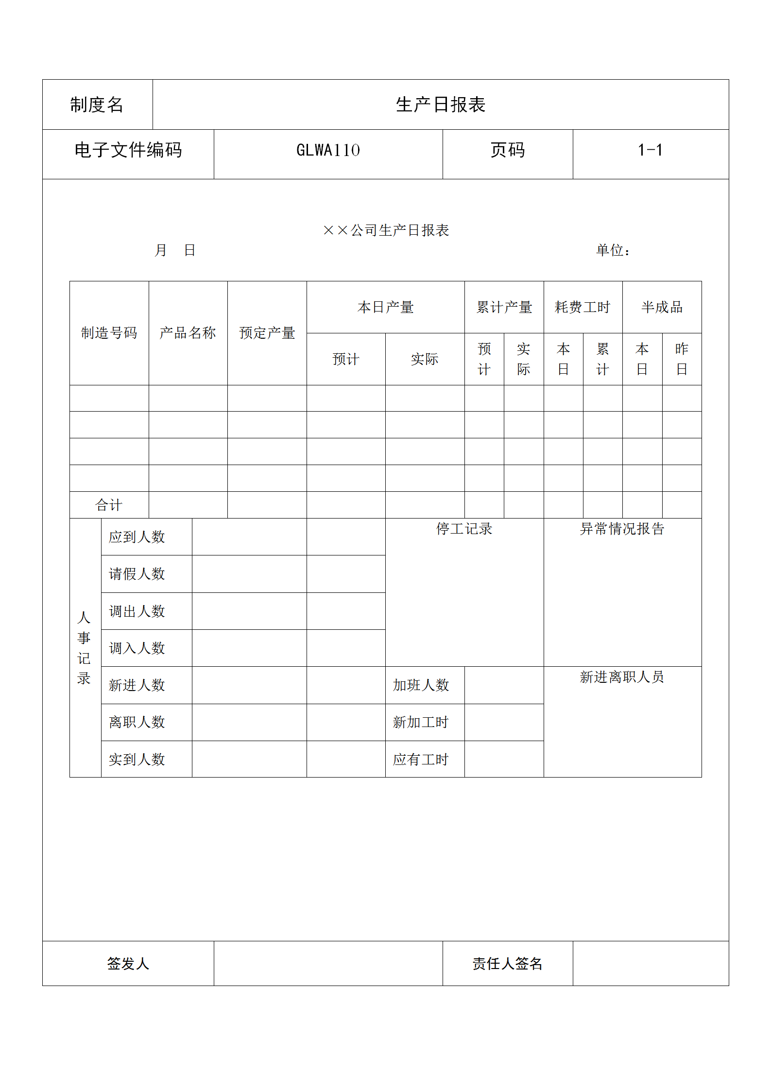公司生產日統(tǒng)計報表word模板