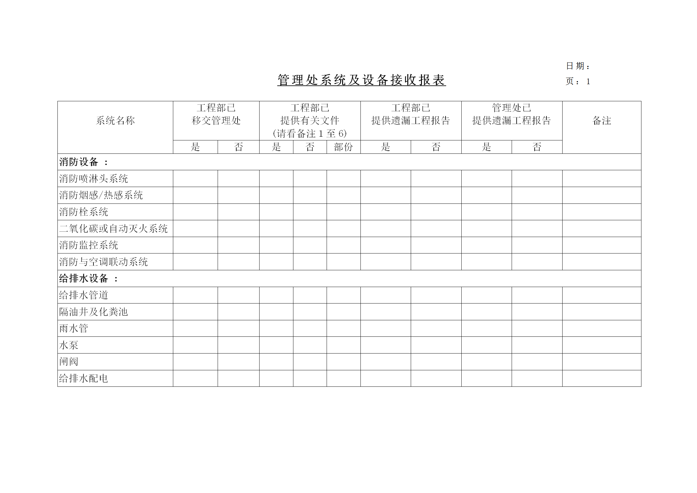 管理處系統(tǒng)及設(shè)備接收統(tǒng)計報表word模板