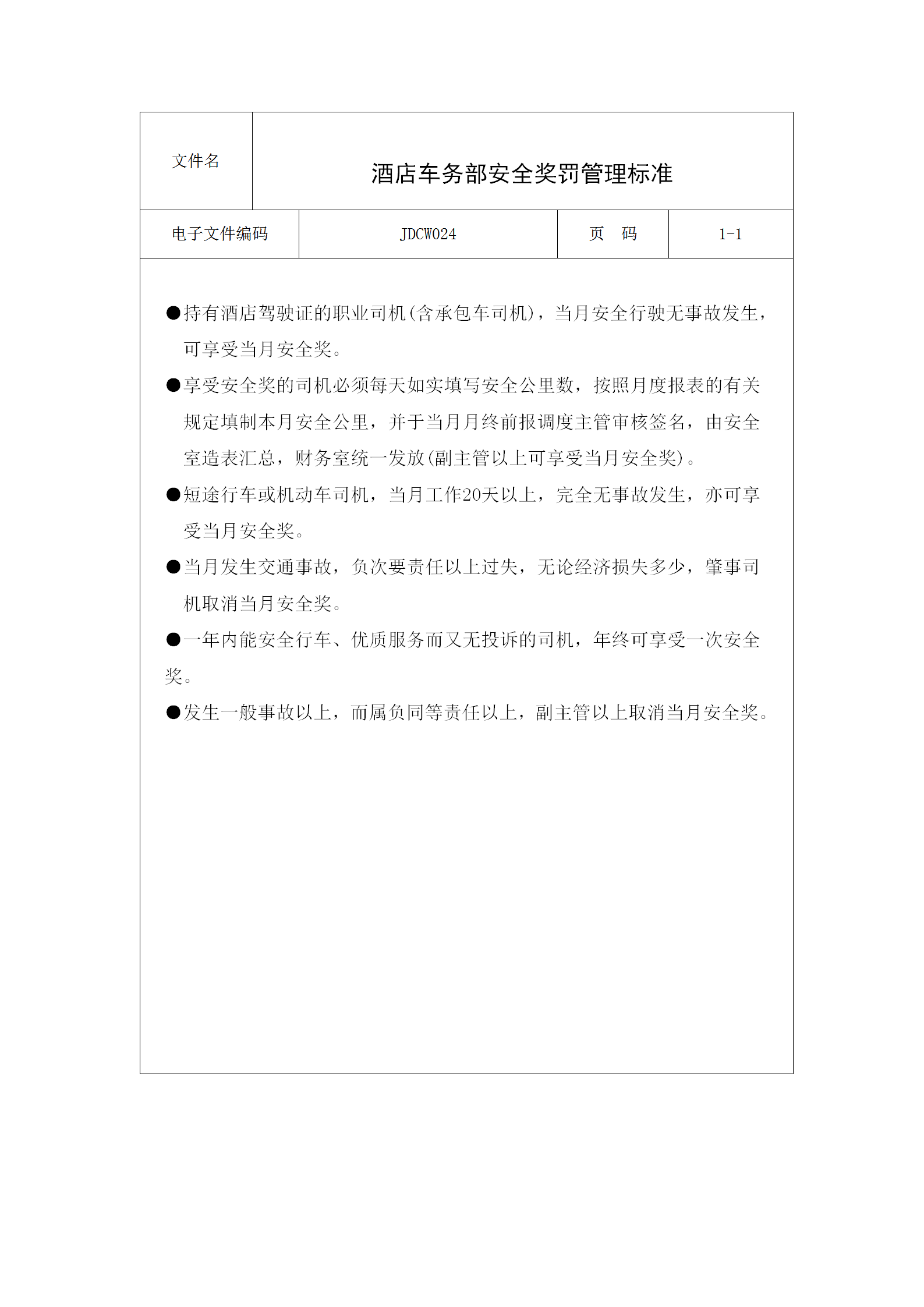 酒店車務(wù)部安全獎(jiǎng)罰管理制度word模板