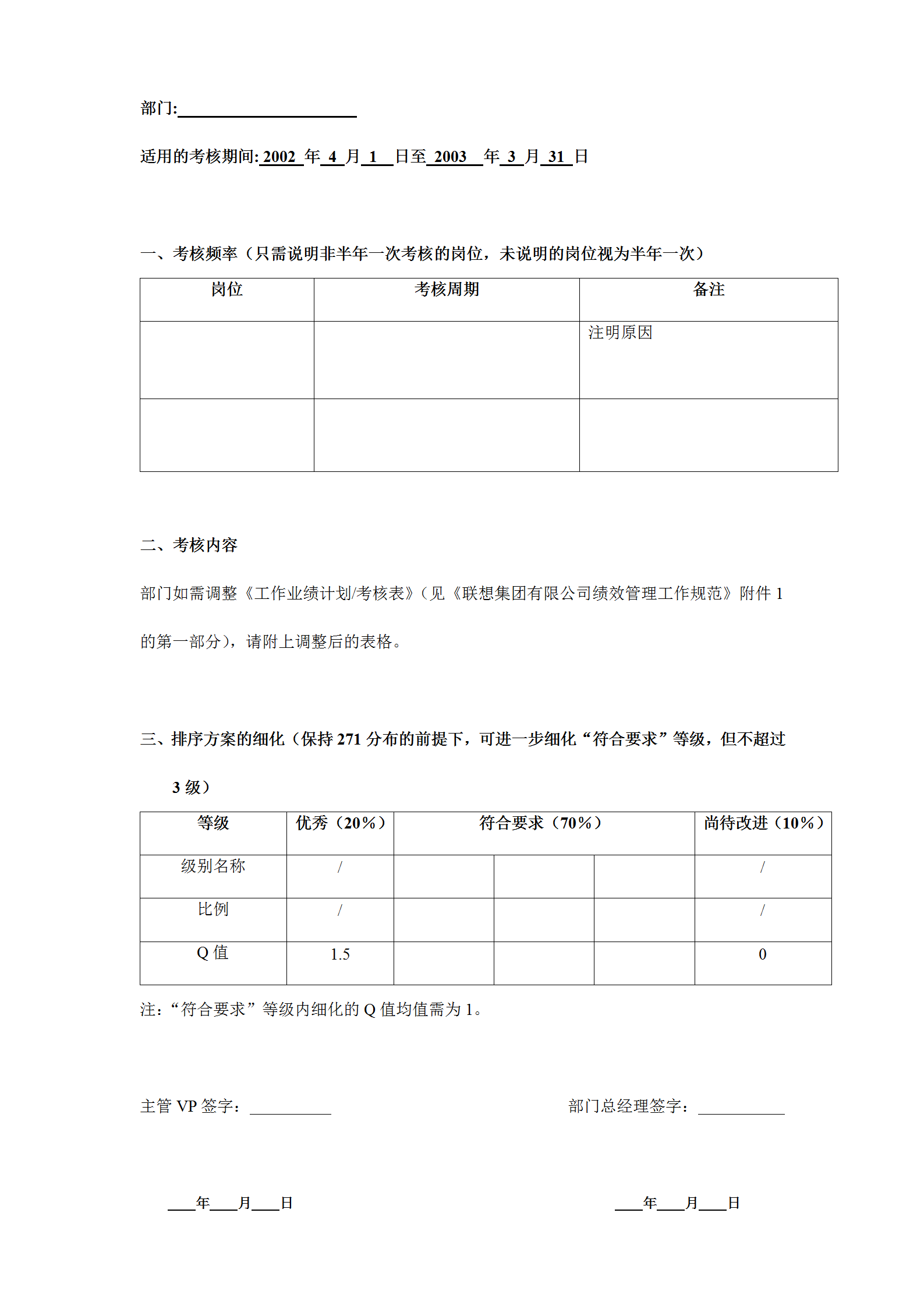 部門個(gè)性化績(jī)效管理表word模板