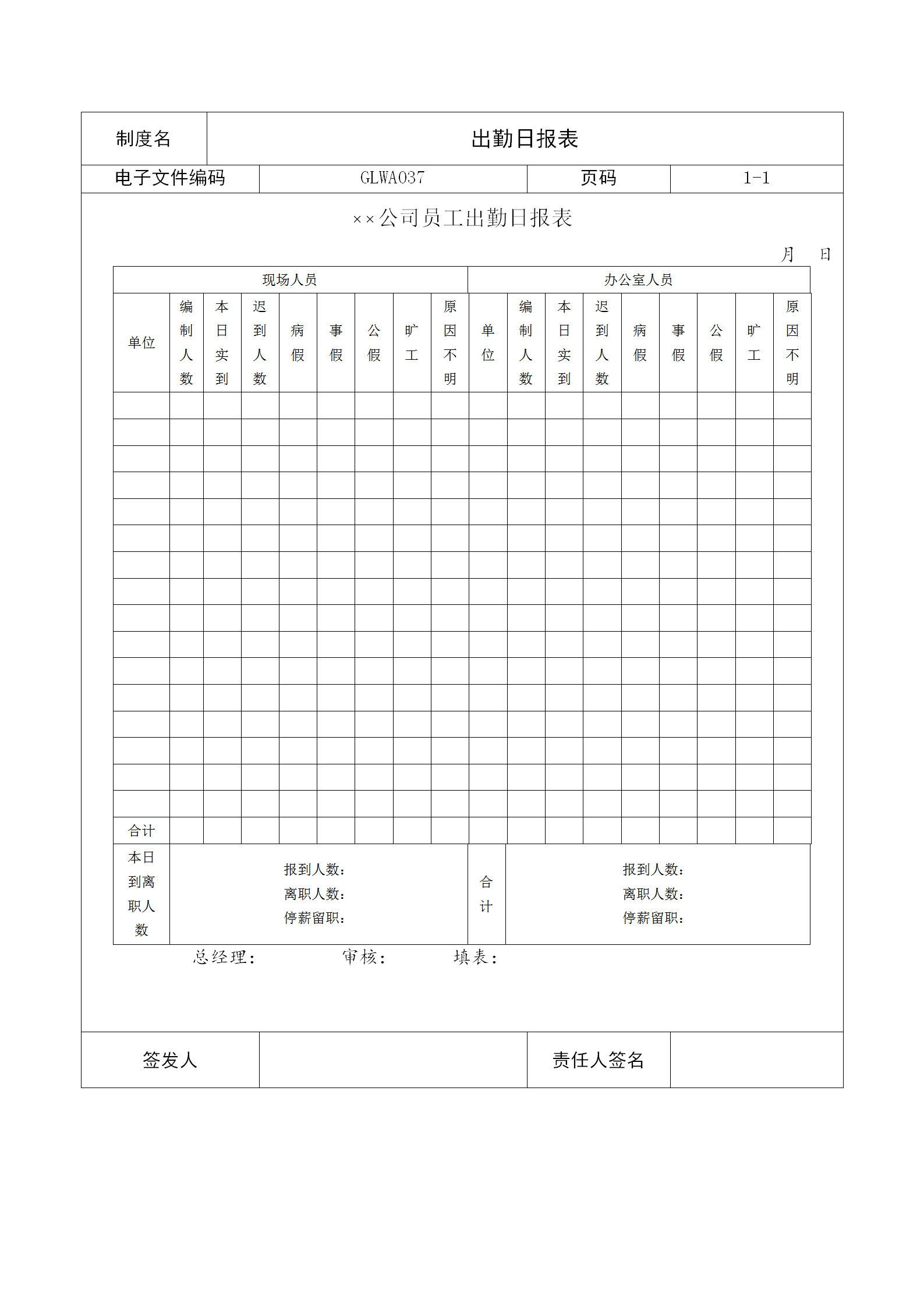 某公司員工出勤日統計報表Excel模板