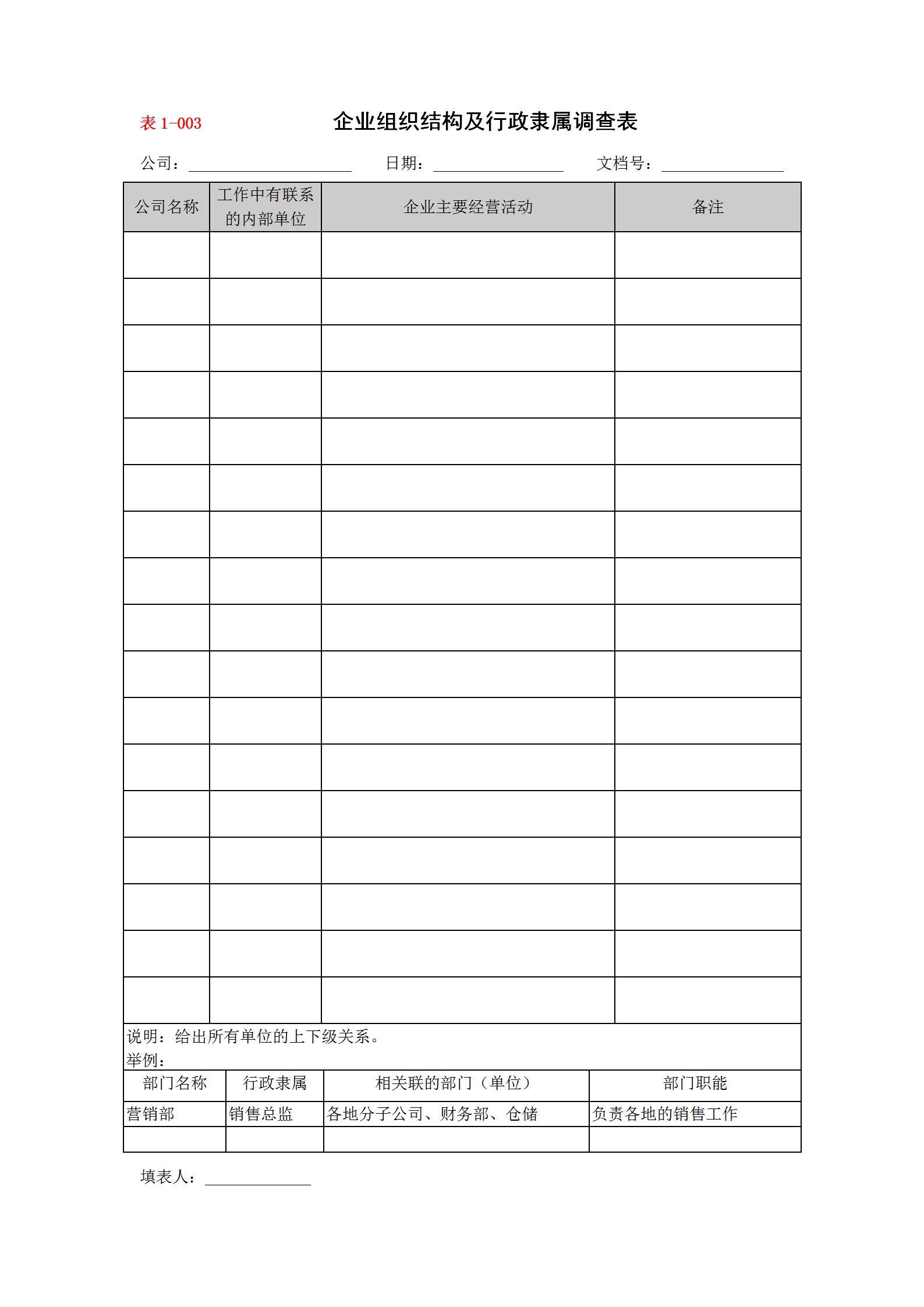 企業組織結構及行政隸屬調查表word模板