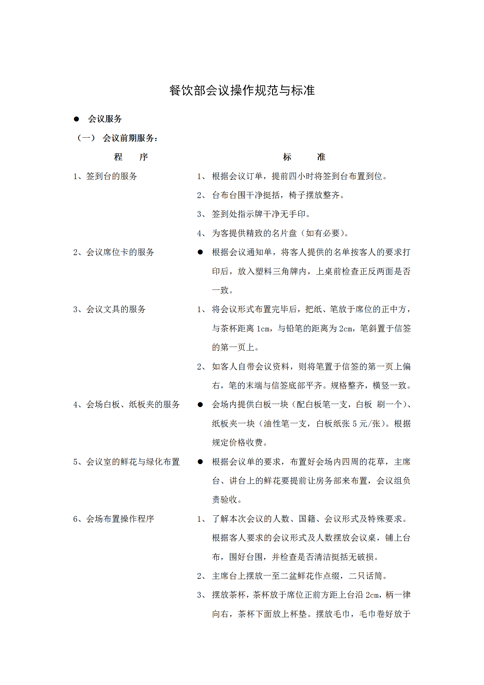 餐飲部會議操作規范與標準word模板