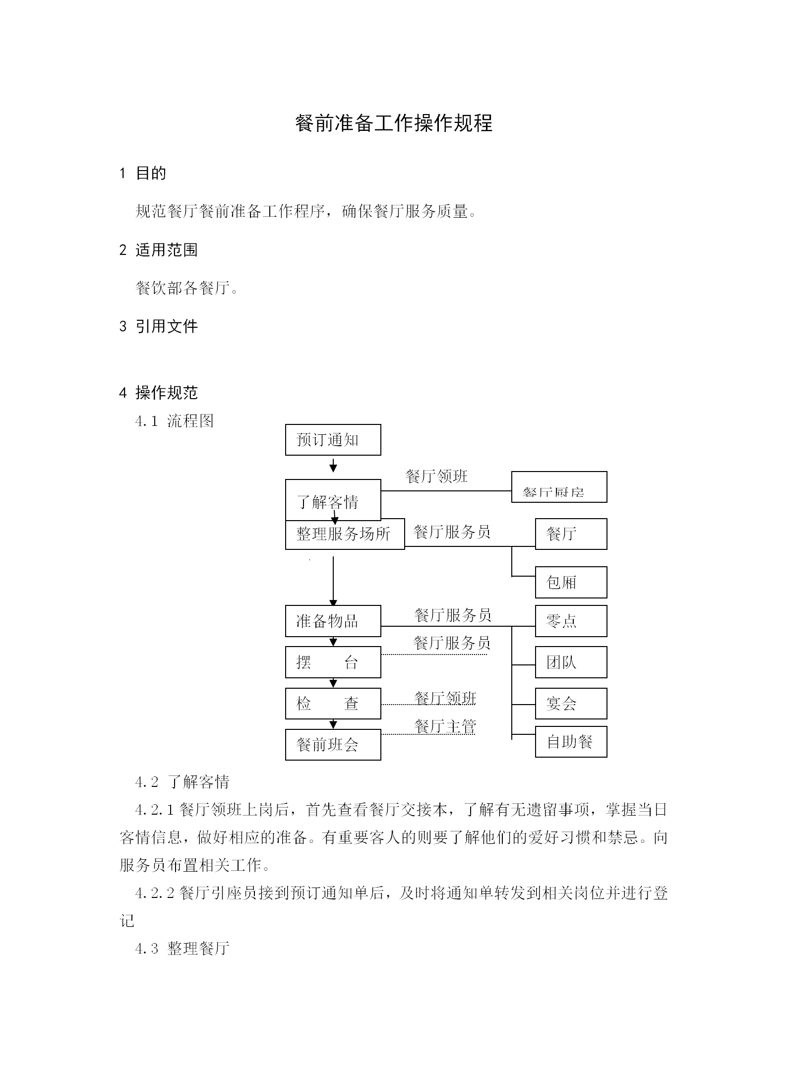 餐前準備工作操作規程word模板