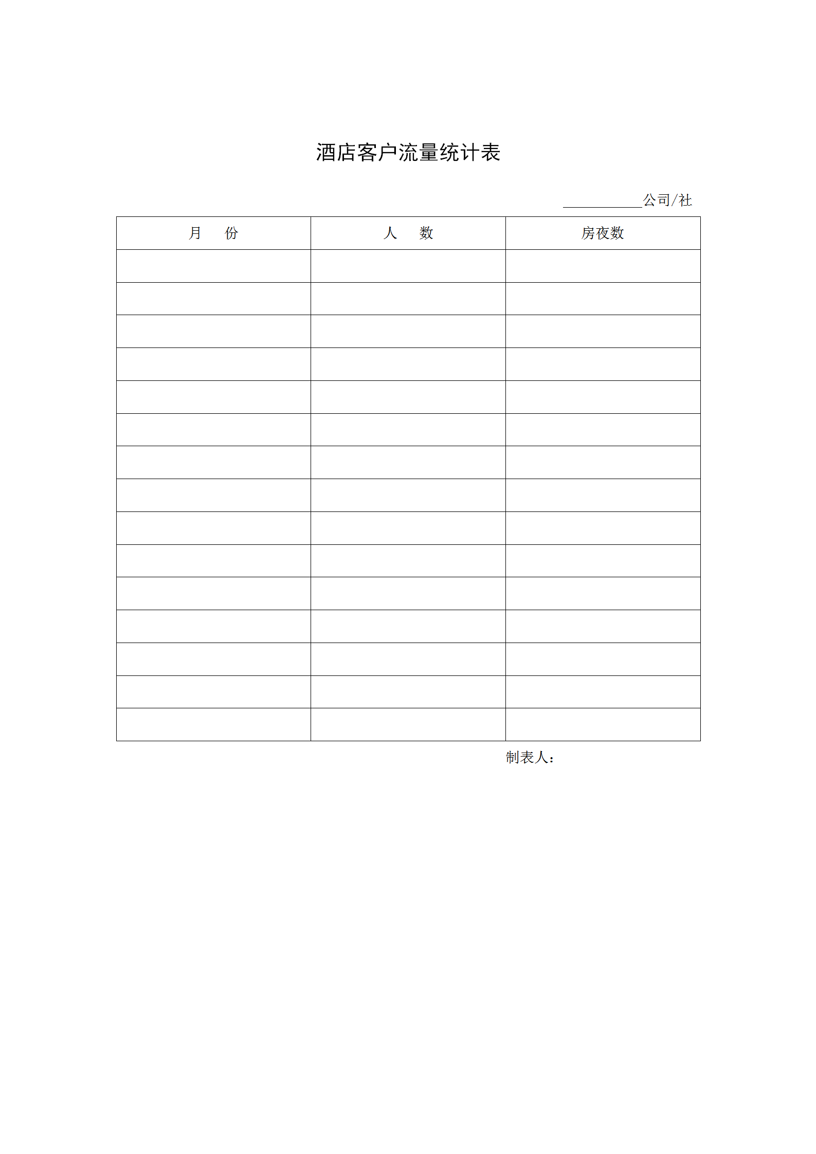 酒店客戶流量統(tǒng)計表word模板