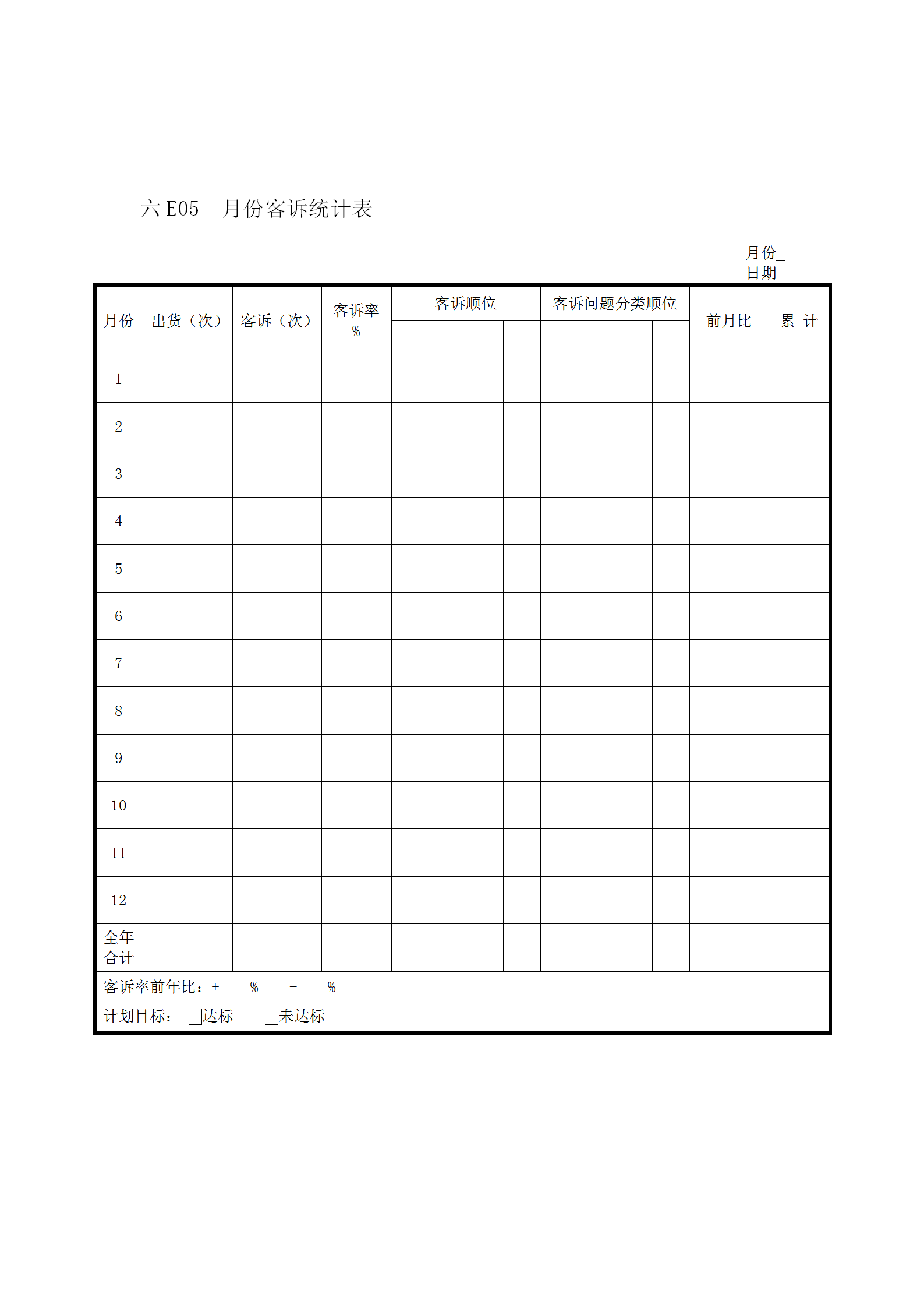 公司月份客訴統計報表word模板