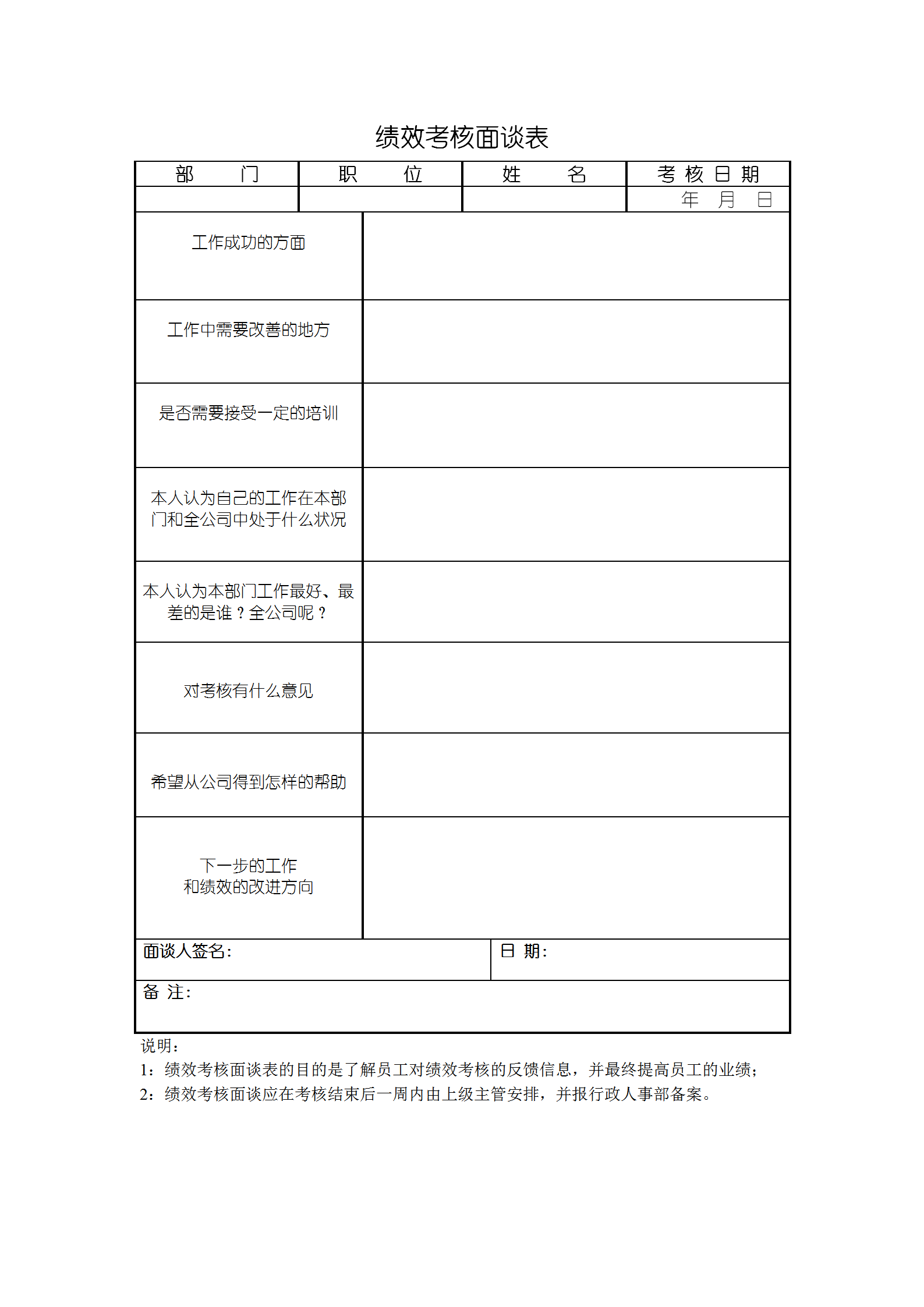公司績(jī)效考核面談表word模板