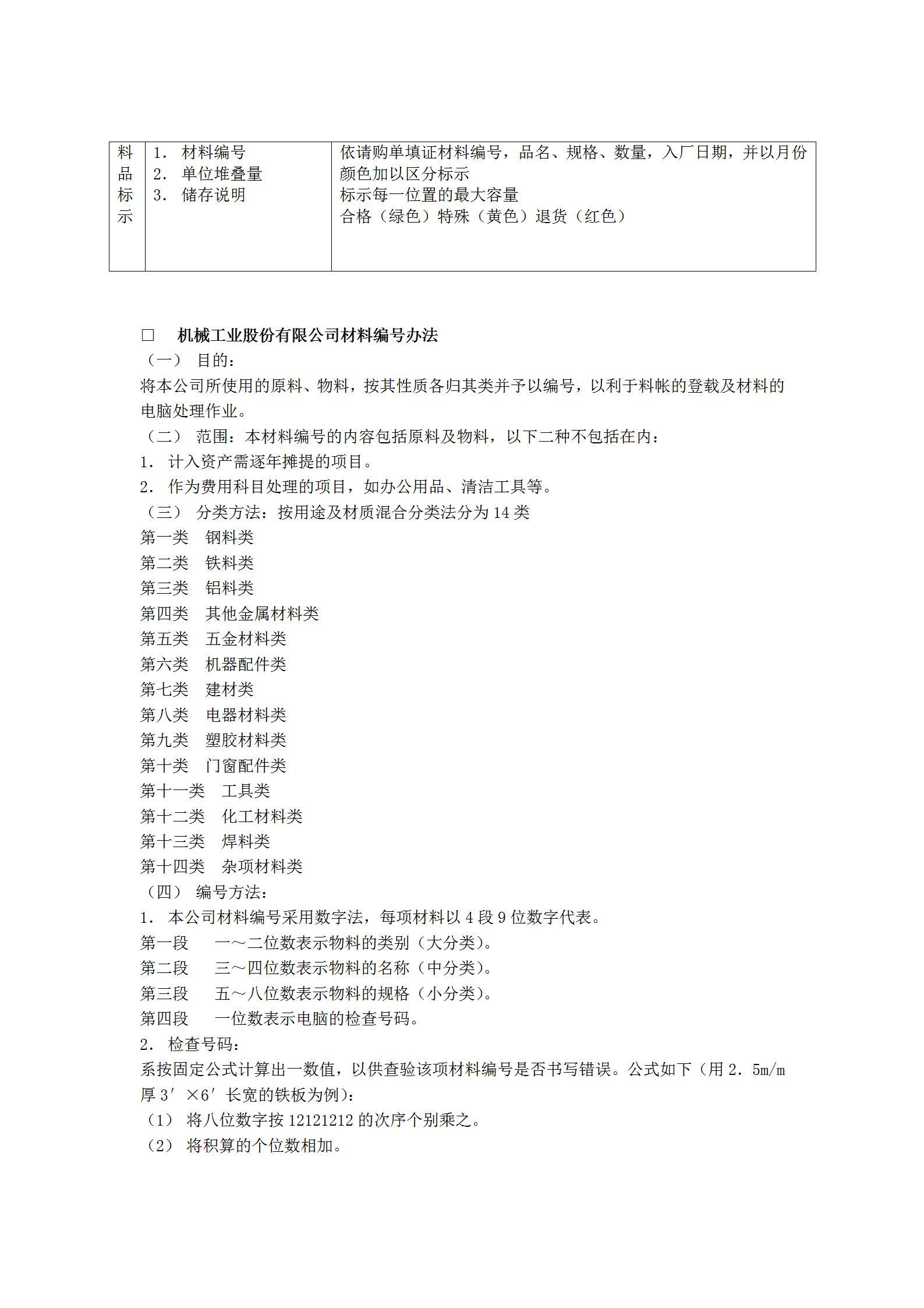 倉位規劃管理方法word模板-1