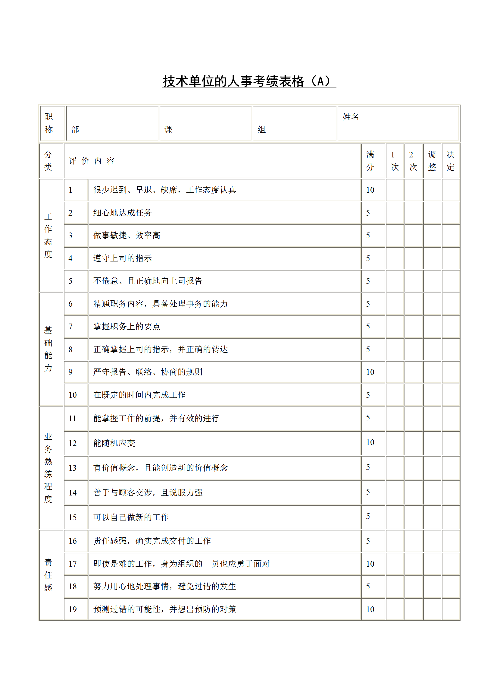 技術(shù)單位績(jī)效考核表word模板
