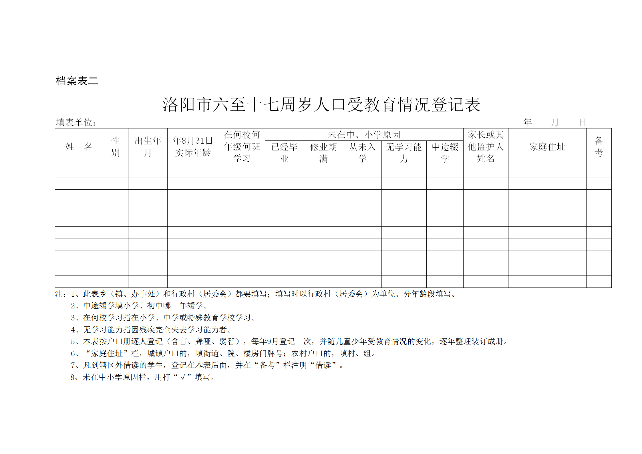 洛陽市中小學入學情況統計表word模板-1