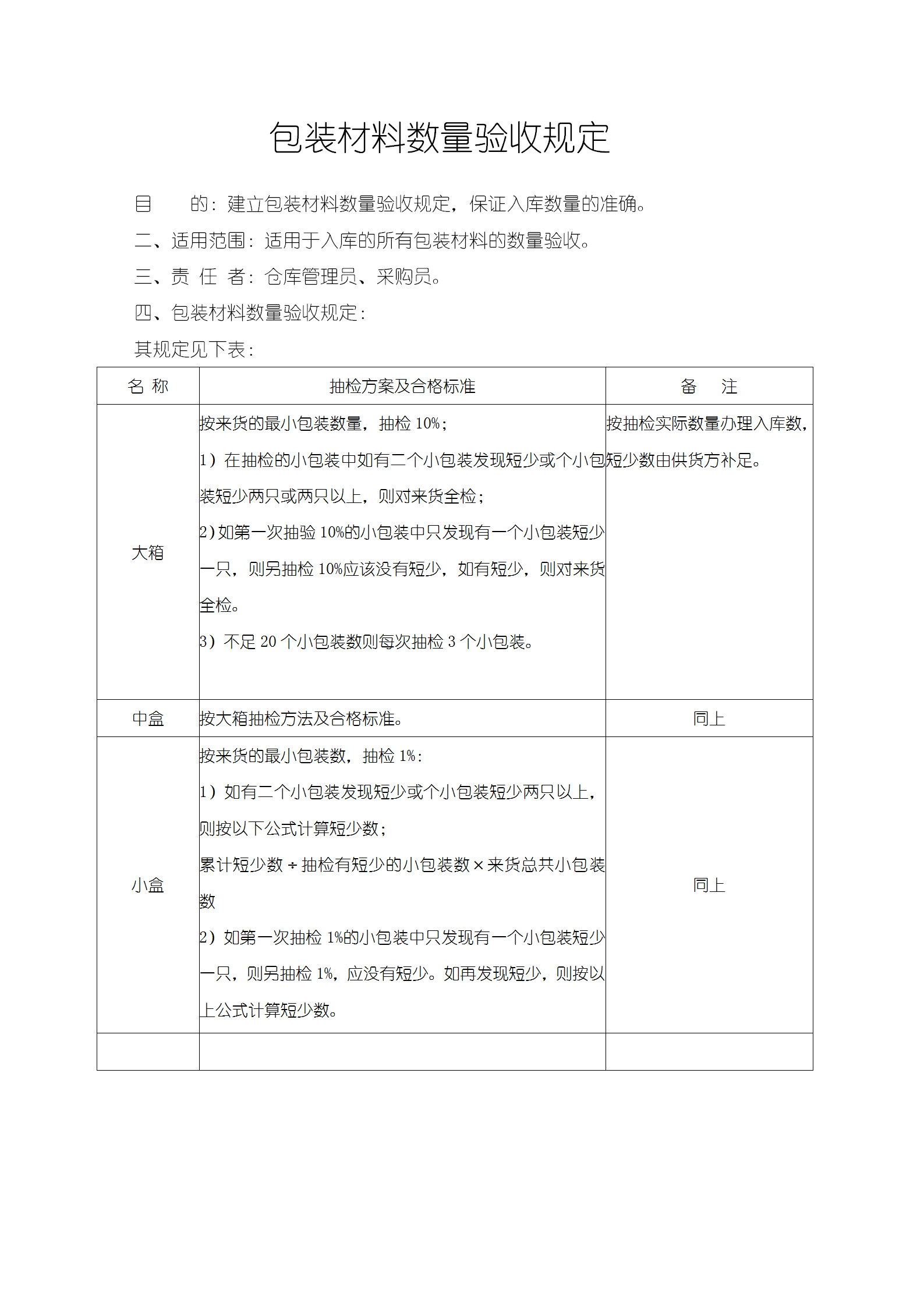 包裝材料來貨數(shù)量驗收規(guī)定word模板