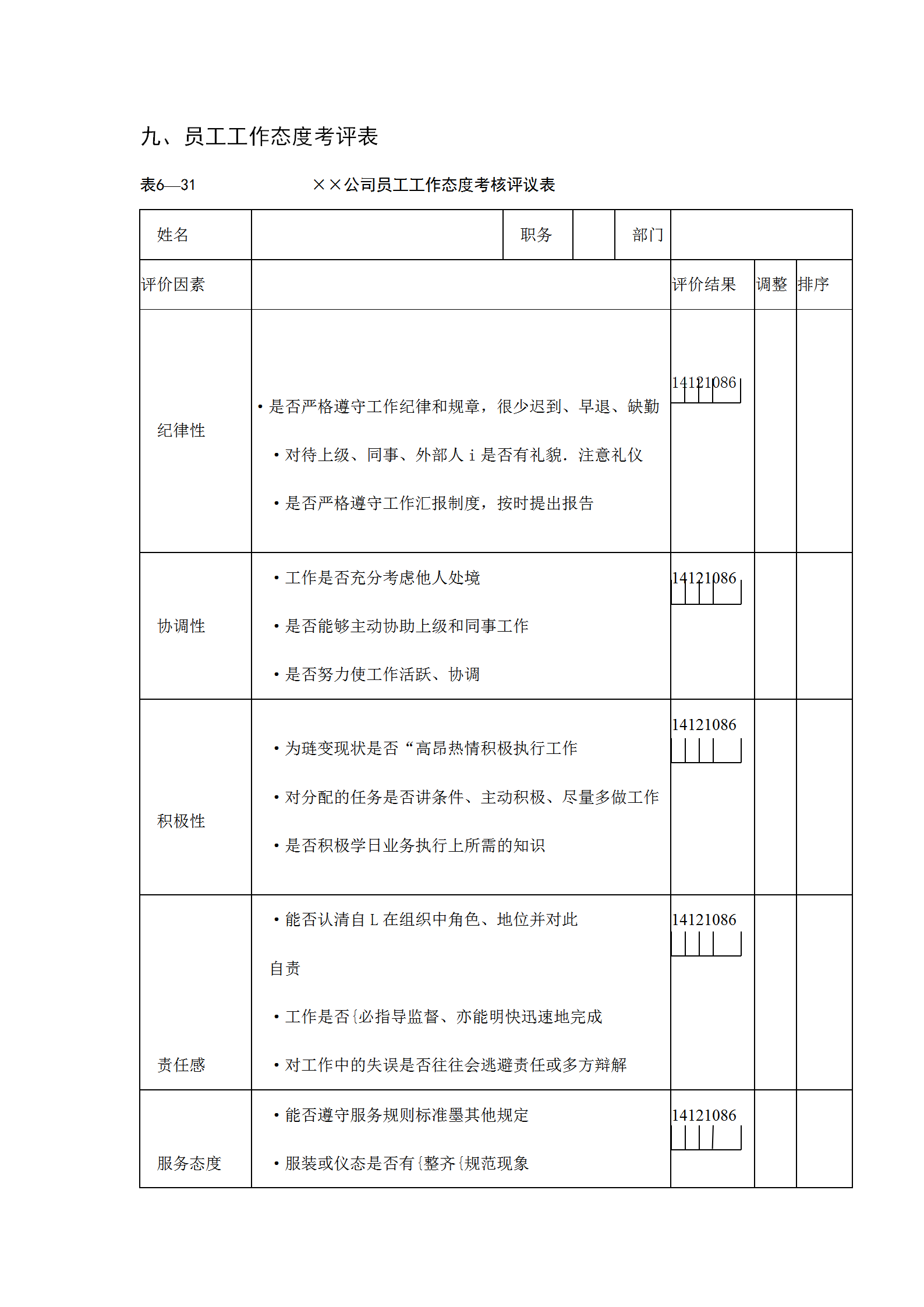 公司員工工作態(tài)度考核評(píng)議表word模板