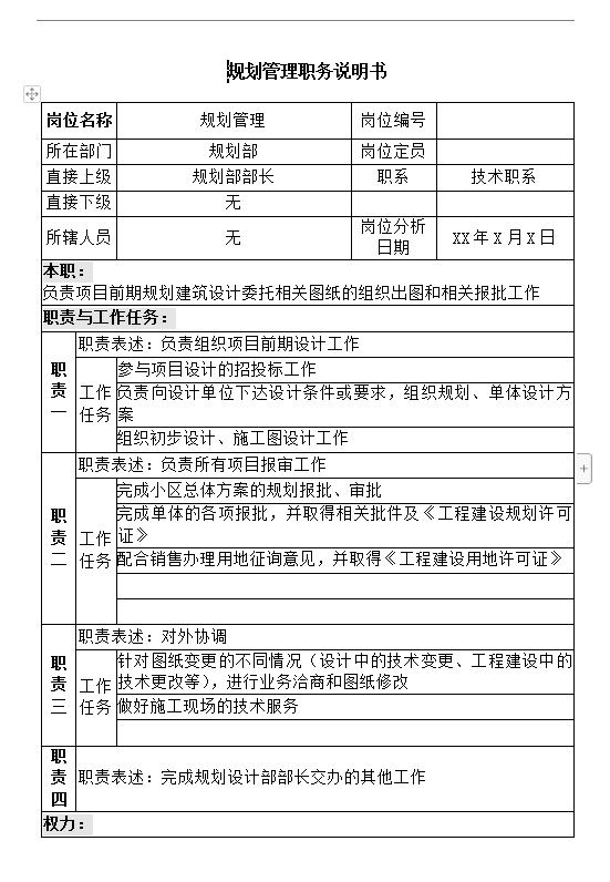 規(guī)劃部規(guī)劃管理職務(wù)說明書word模板