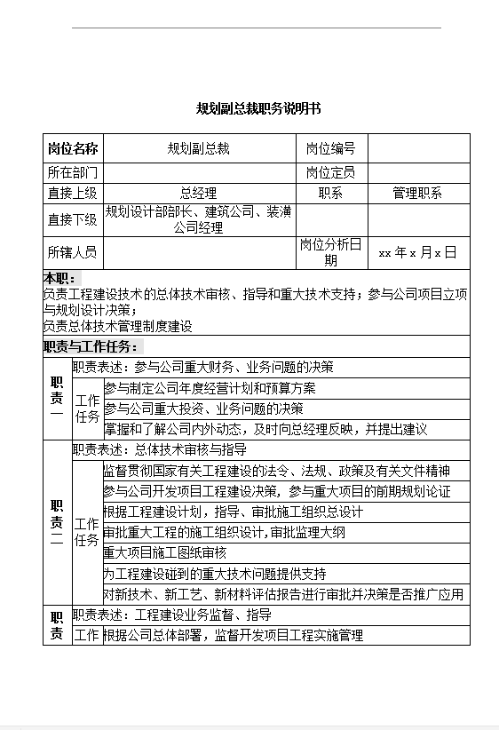 規劃副總裁職務說明書word模板