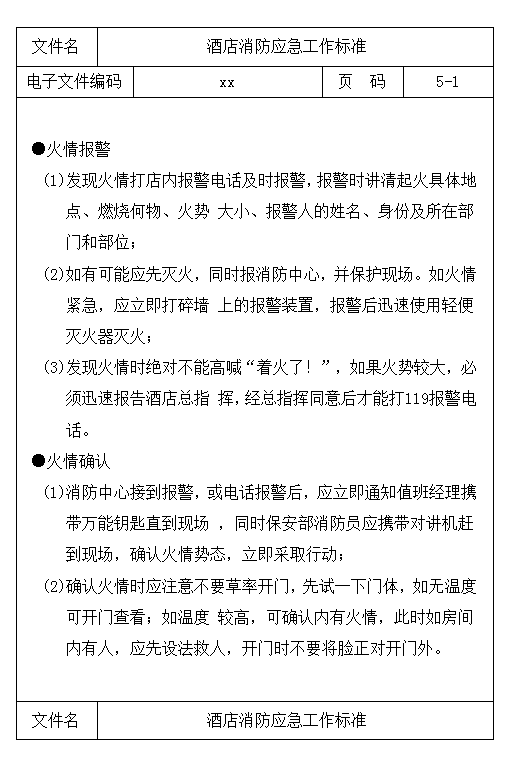 酒店消防應(yīng)急工作標準word模板