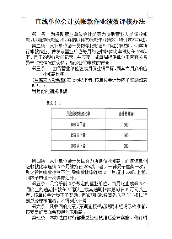 直線(xiàn)單位會(huì)計(jì)員帳款作業(yè)績(jī)效評(píng)核Word模板