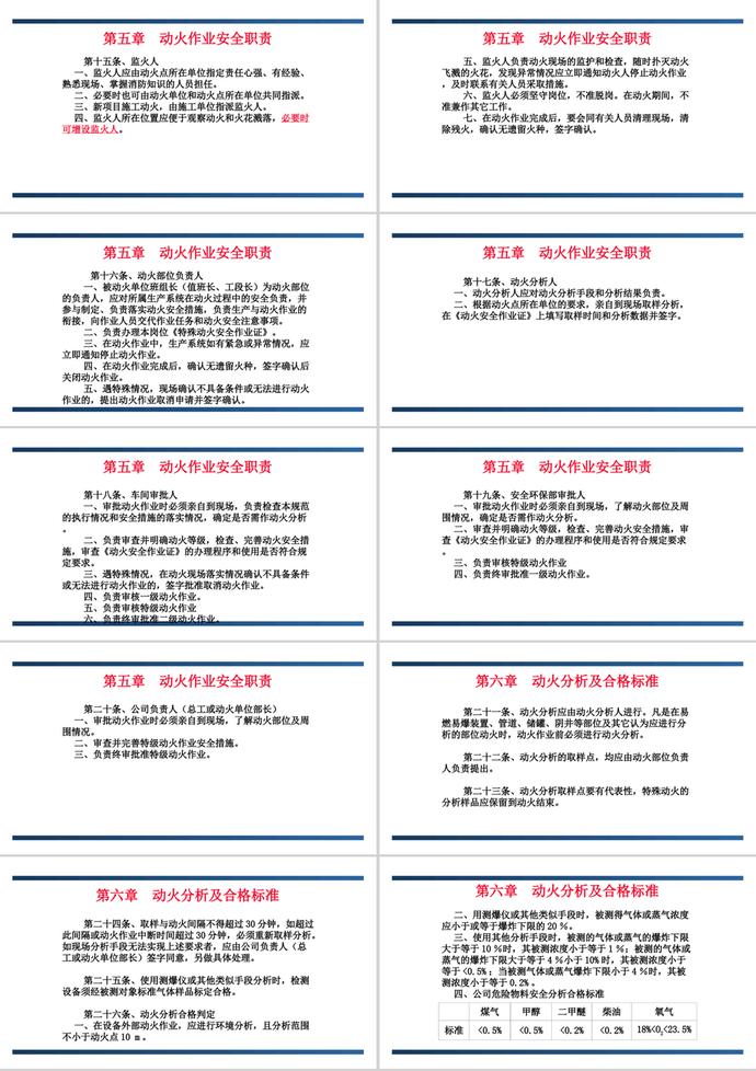 動(dòng)火作業(yè)安全規(guī)范教材PPT模板-2