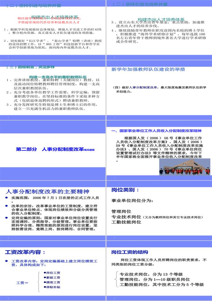 人才隊伍建設(shè)與人事分配制度改革PPT模板-2