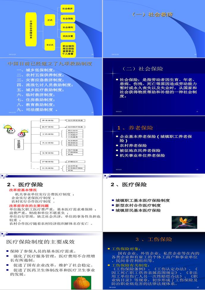 社會(huì)保障制度建設(shè)PPT模板-2