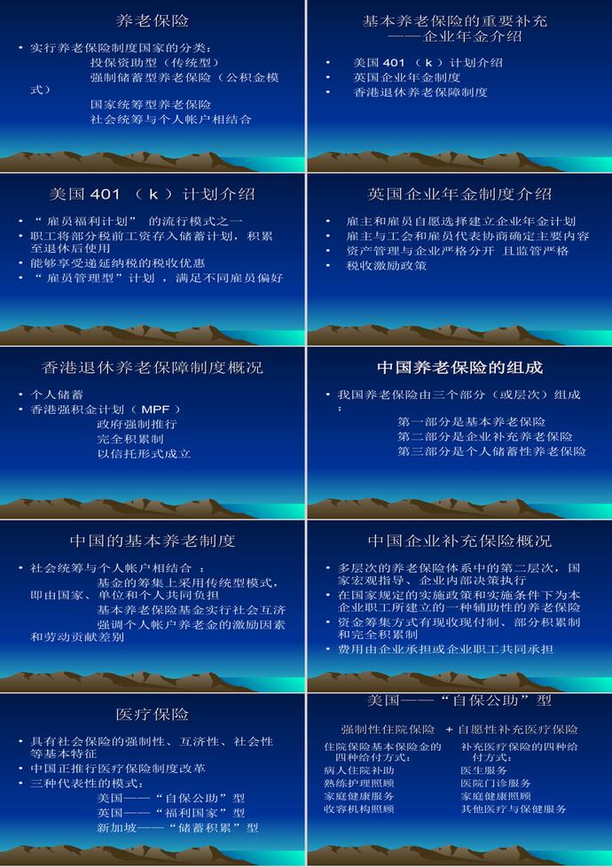 企業(yè)福利制度建設(shè)PPT模板-1