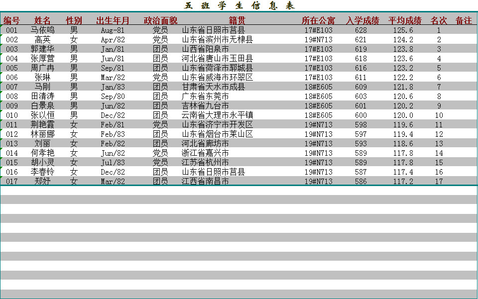 班級學(xué)生信息表