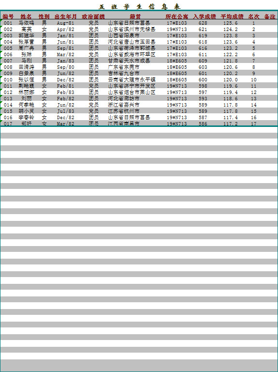 班級學(xué)生信息表-1