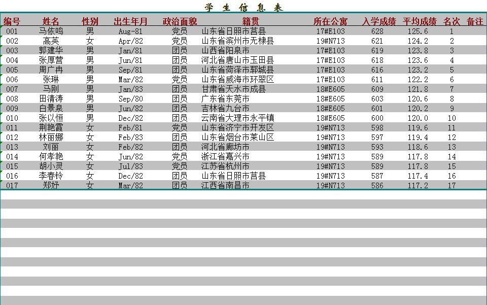 學(xué)生個(gè)人信息表