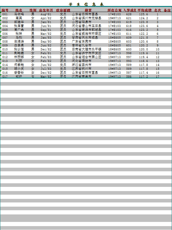 學(xué)生個(gè)人信息表-1