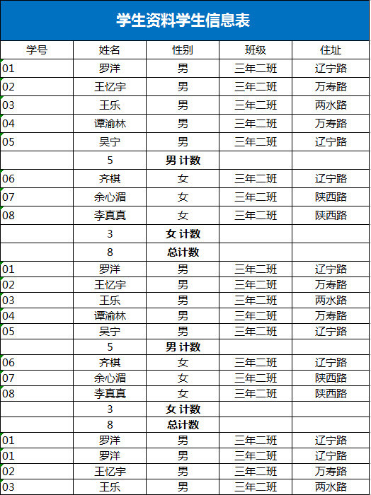 學(xué)生資料學(xué)生信息表