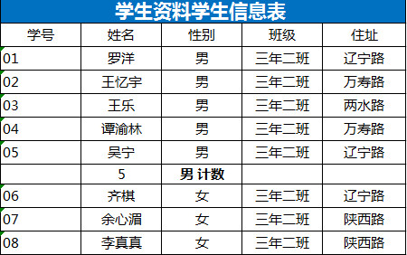 學(xué)生資料學(xué)生信息表-1