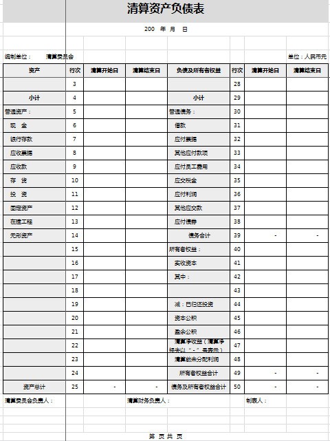 清算資產負債表