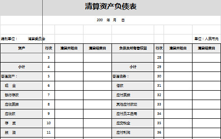清算資產負債表-1