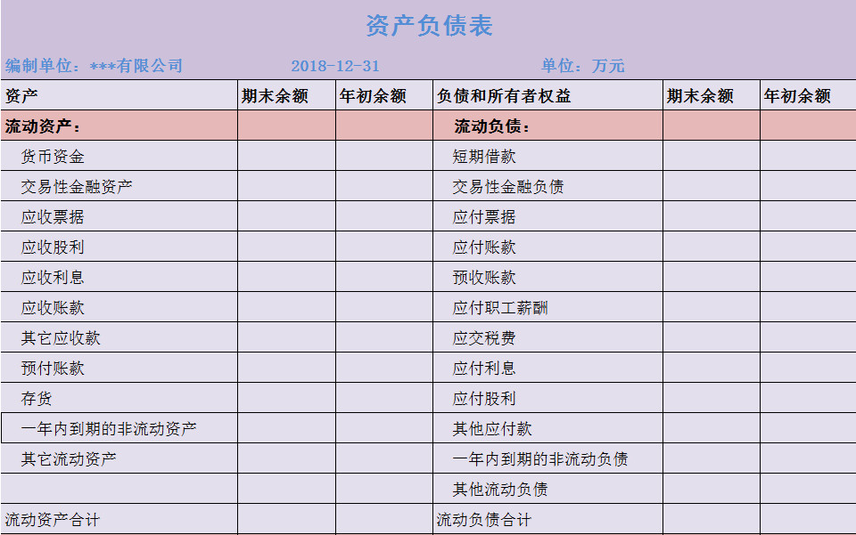 簡單清晰資產負債表-1