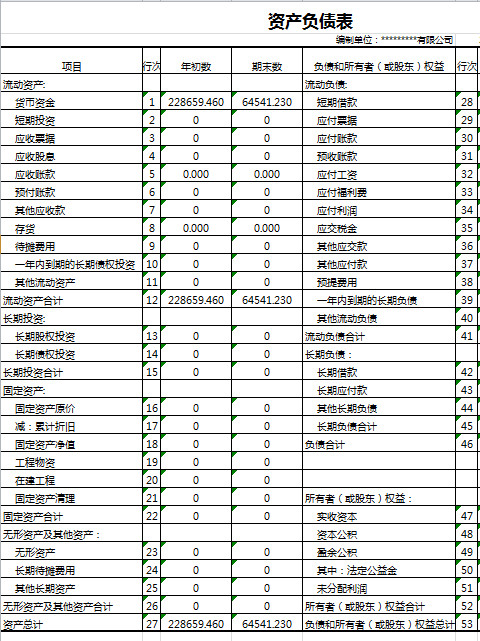 商務(wù)通用資產(chǎn)負債表