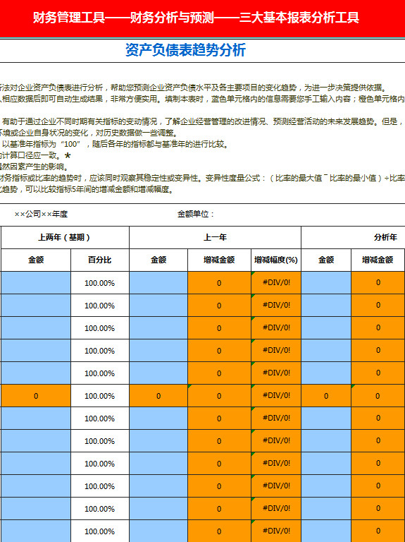 資產(chǎn)負(fù)債表趨勢(shì)分析