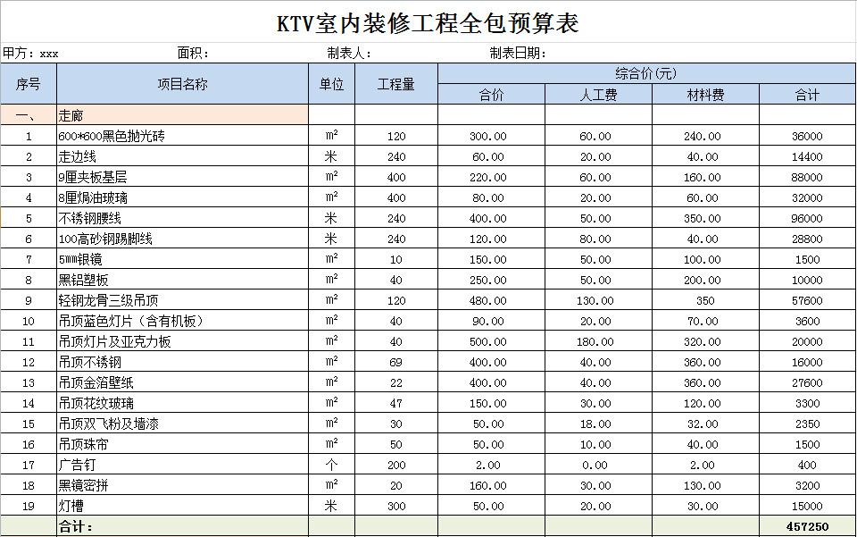 KTV室內(nèi)裝修工程全包預算表