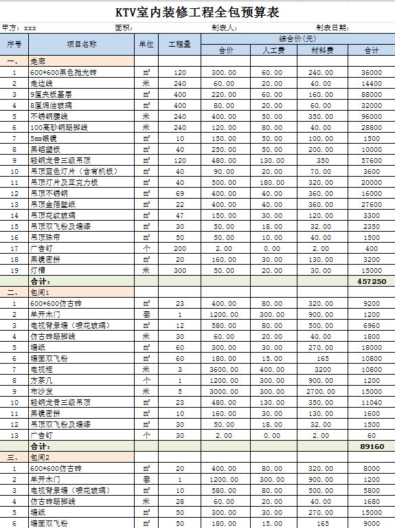 KTV室內(nèi)裝修工程全包預算表-1