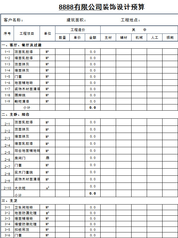 公司裝飾設(shè)計(jì)預(yù)算