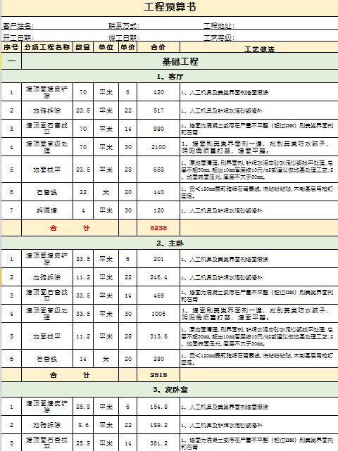 工程預算計劃書