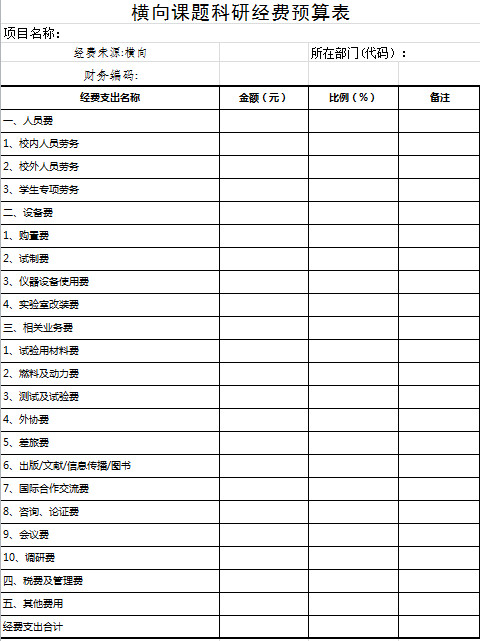橫向科研課題預(yù)算表
