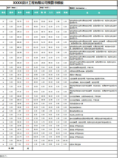 設(shè)計(jì)工程公司預(yù)算書