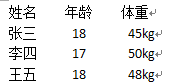 文字轉(zhuǎn)表格