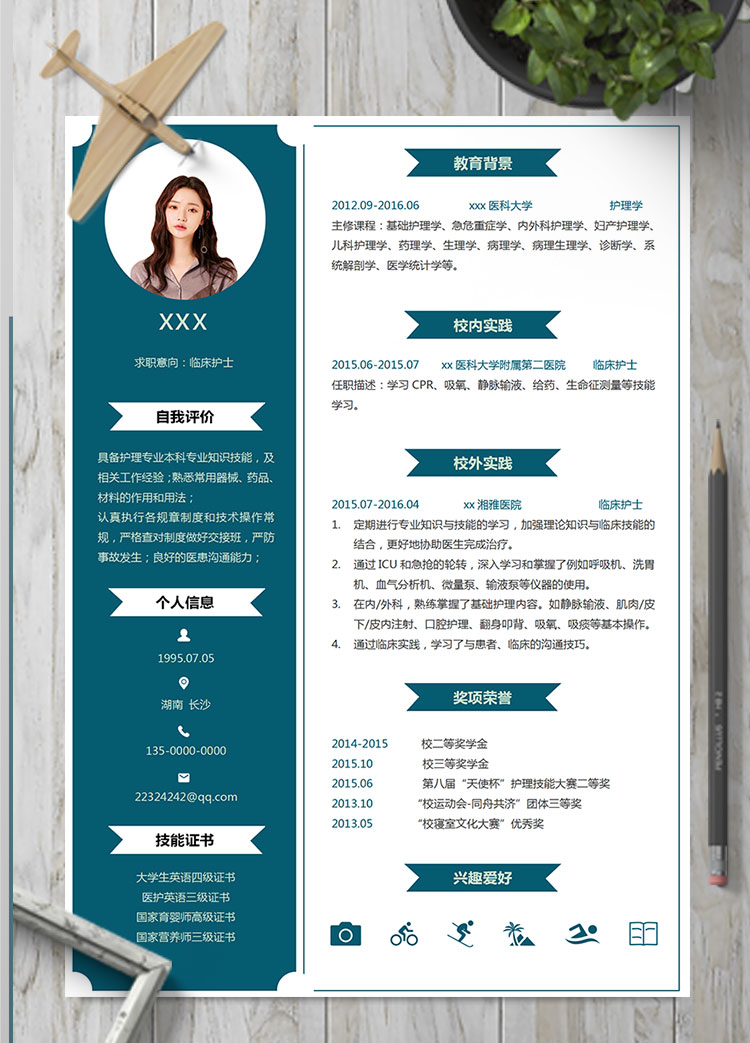 橄欖綠個(gè)性風(fēng)ICU臨床護(hù)士簡(jiǎn)歷模板