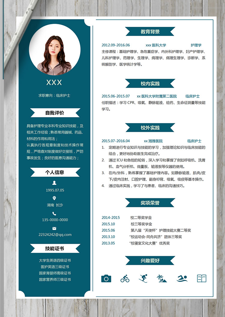 橄欖綠個(gè)性風(fēng)ICU臨床護(hù)士簡(jiǎn)歷模板-1